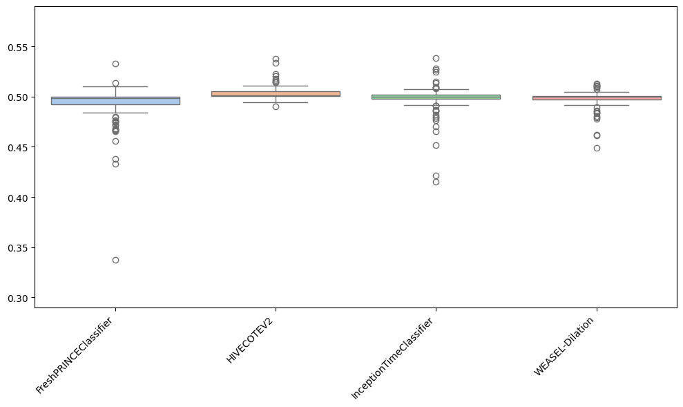 ../../_images/examples_benchmarking_reference_results_17_0.png