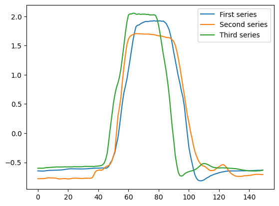 ../../_images/examples_distances_distances_4_1.png