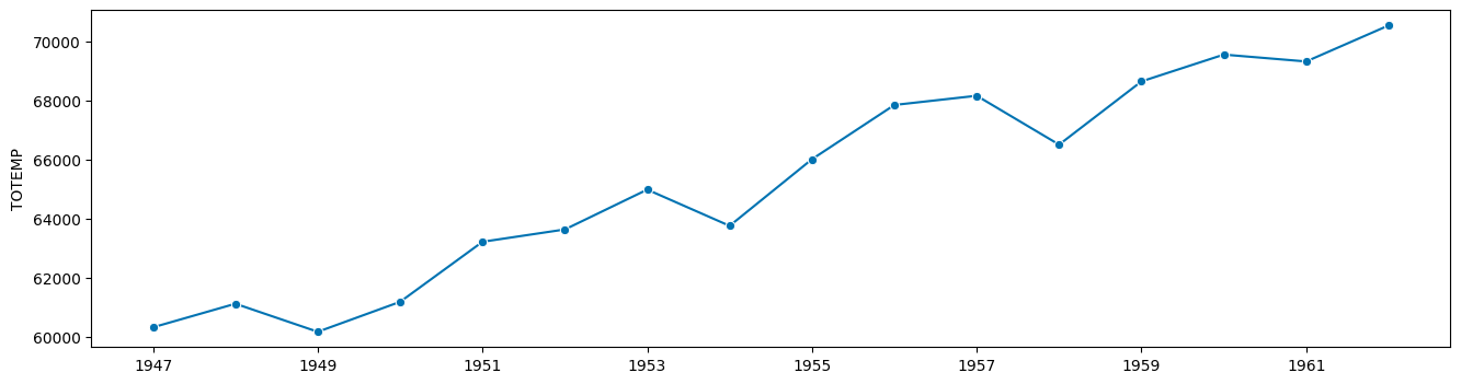 ../../_images/examples_datasets_provided_data_4_1.png