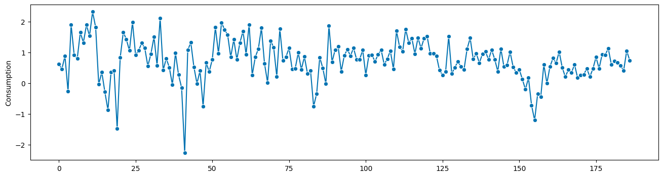 ../../_images/examples_datasets_provided_data_12_2.png
