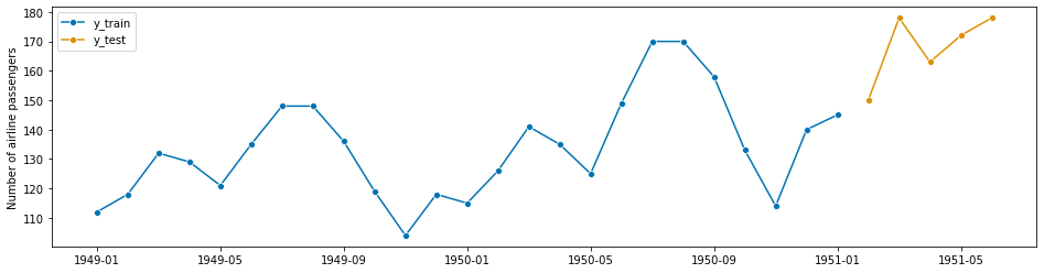 ../_images/examples_window_splitters_10_0.png