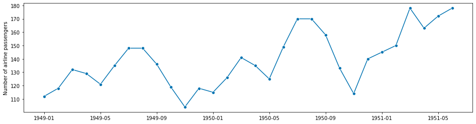 ../_images/examples_window_splitters_6_0.png