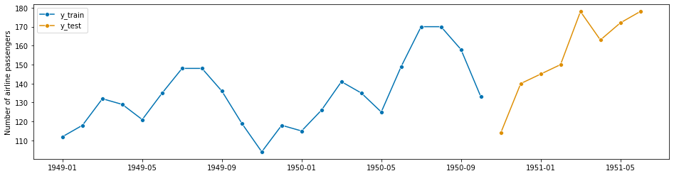 ../_images/examples_window_splitters_9_0.png