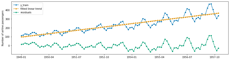 ../../_images/examples_forecasting_forecasting_213_0.png