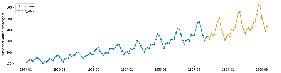../../_images/examples_forecasting_forecasting_95_0.png