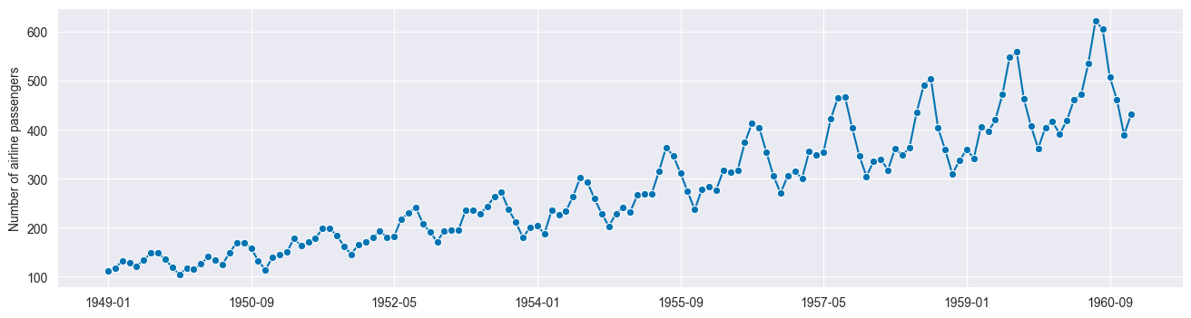 ../../_images/examples_forecasting_forecasting_9_1.png