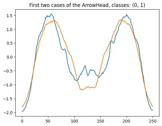 ../../_images/examples_datasets_provided_data_20_2.png