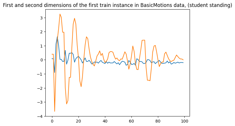 ../../_images/examples_datasets_provided_data_22_1.png