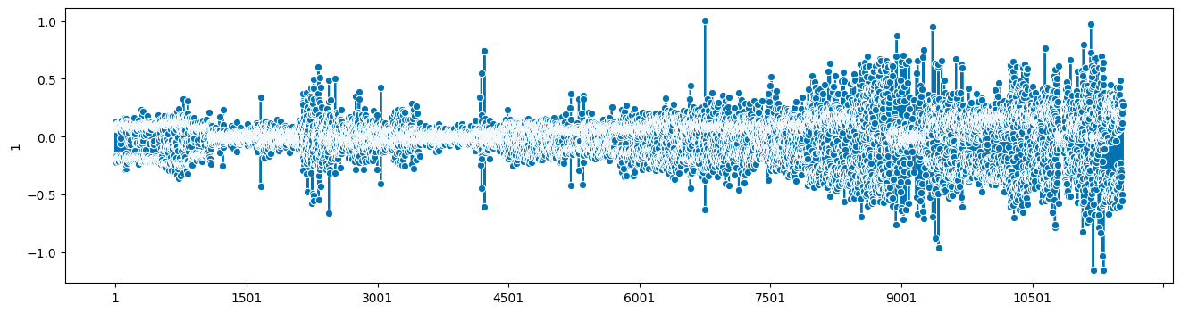 ../../_images/examples_datasets_provided_data_40_2.png