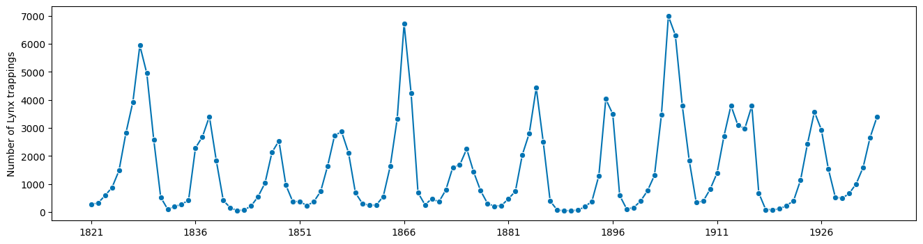 ../../_images/examples_datasets_provided_data_6_1.png