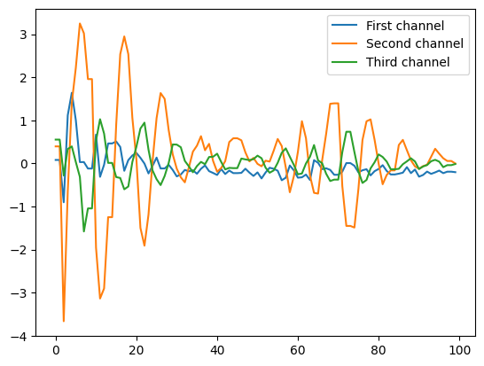 ../../_images/examples_distances_distances_23_1.png