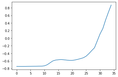 ../../_images/examples_similarity_search_similarity_search_8_0.png