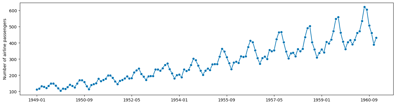 ../../_images/examples_forecasting_forecasting_9_1.png