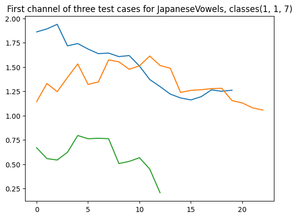 ../../_images/examples_datasets_provided_data_28_2.png