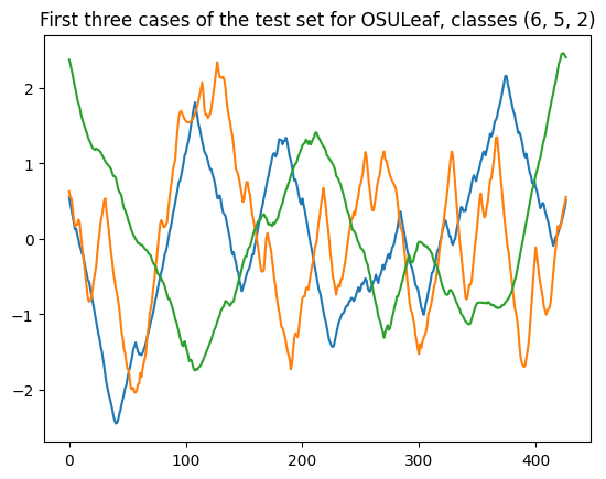../../_images/examples_datasets_provided_data_30_1.png