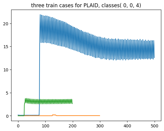 ../../_images/examples_datasets_provided_data_32_2.png