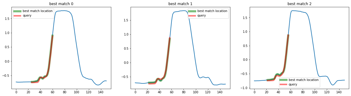 ../../_images/examples_similarity_search_similarity_search_13_0.png
