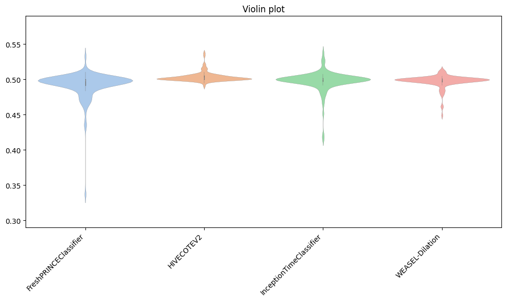 ../../_images/examples_benchmarking_reference_results_21_0.png