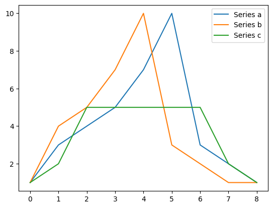 ../../_images/examples_distances_distances_16_1.png