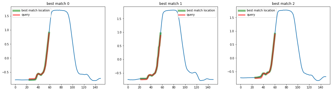 ../../_images/examples_similarity_search_similarity_search_23_0.png