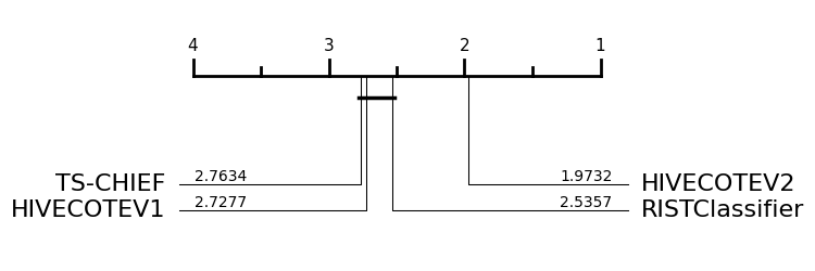 ../../_images/examples_classification_hybrid_10_1.png