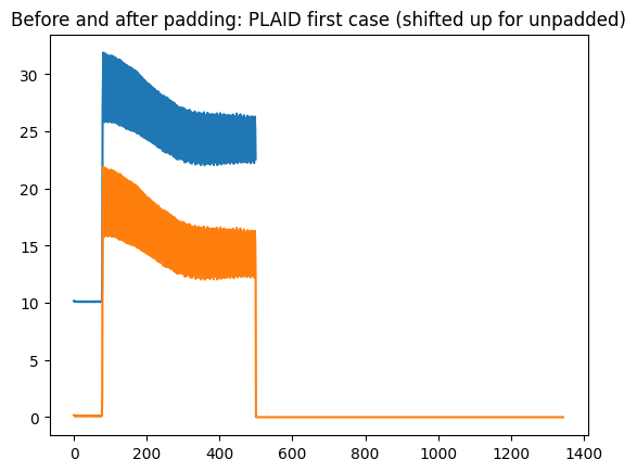 ../../_images/examples_transformations_preprocessing_30_1.png