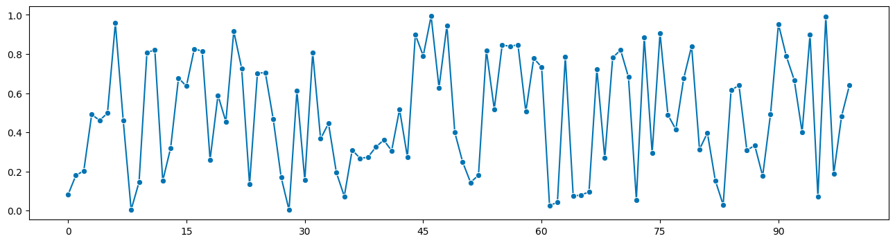 ../../_images/examples_datasets_datasets_2_2.png