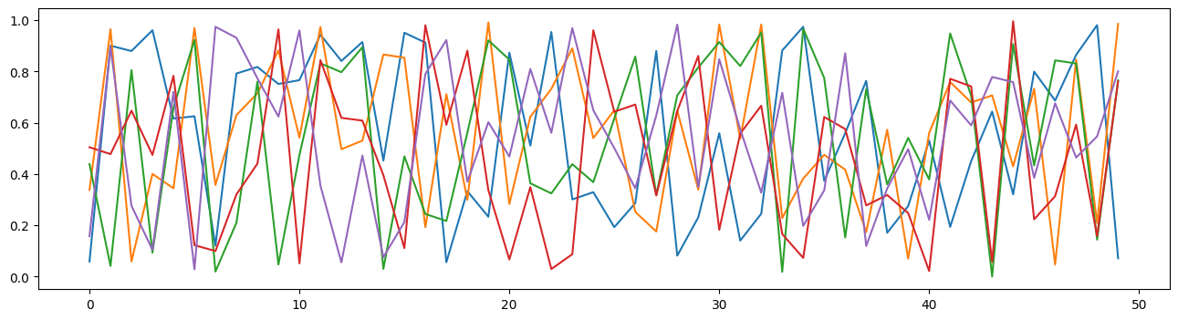 ../../_images/examples_datasets_datasets_4_1.png