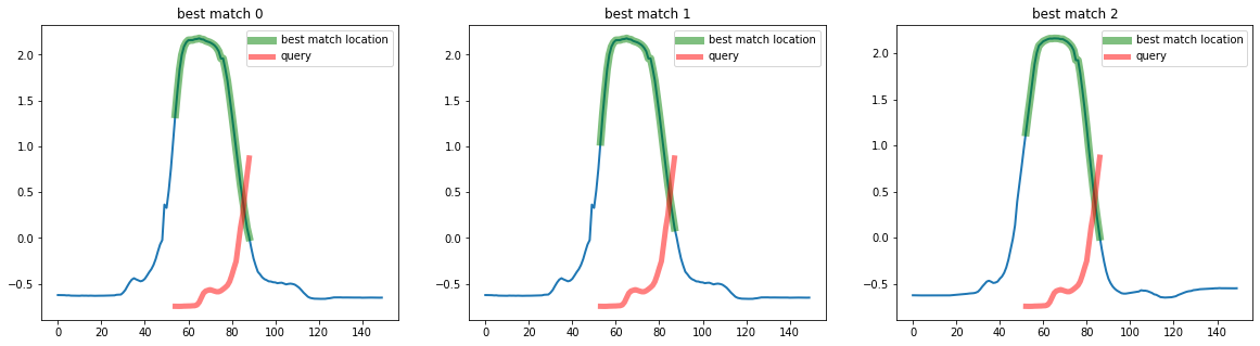 ../../_images/examples_similarity_search_similarity_search_19_0.png