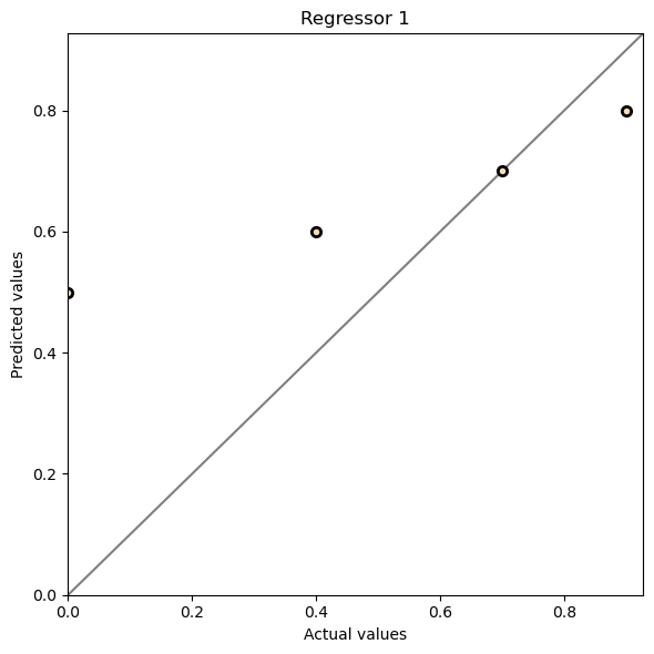 ../../_images/examples_visualisation_plotting_results_10_0.png