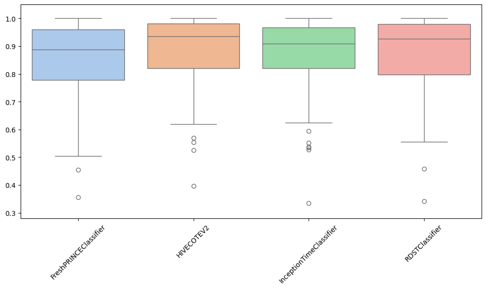../../_images/examples_benchmarking_reference_results_23_1.png