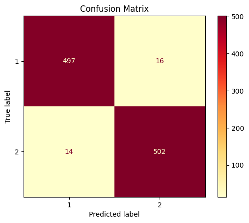 ../../_images/examples_classification_rotation_forest_8_0.png