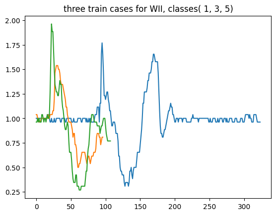 ../../_images/examples_datasets_provided_data_17_2.png