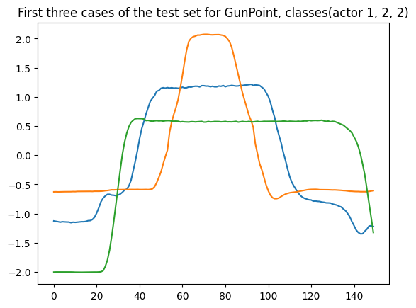 ../../_images/examples_datasets_provided_data_9_1.png