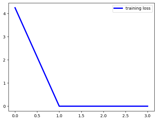 ../../_images/examples_networks_deep_learning_29_0.png