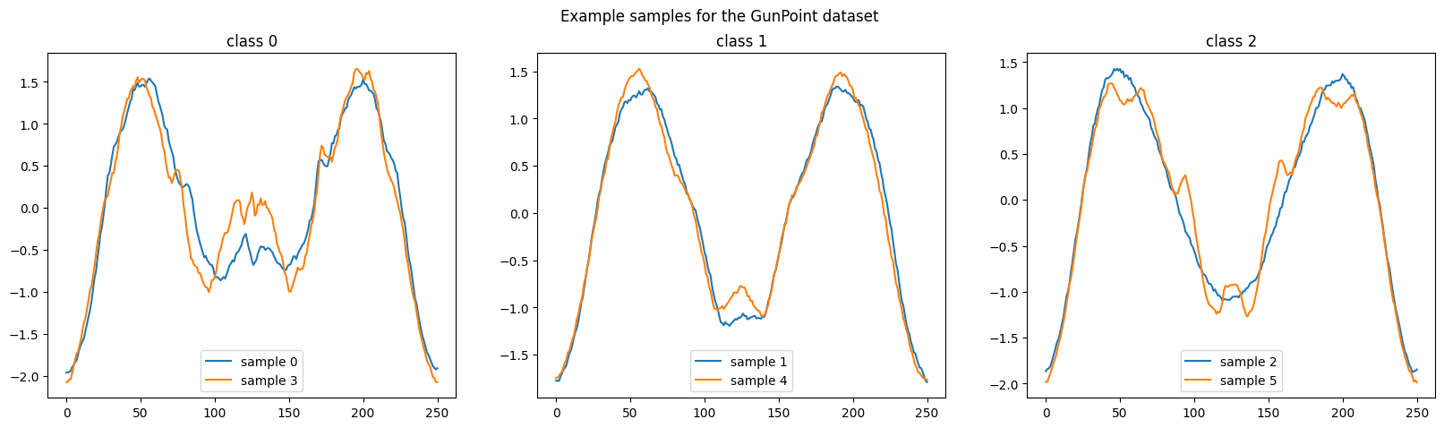 ../../_images/examples_similarity_search_similarity_search_3_0.png