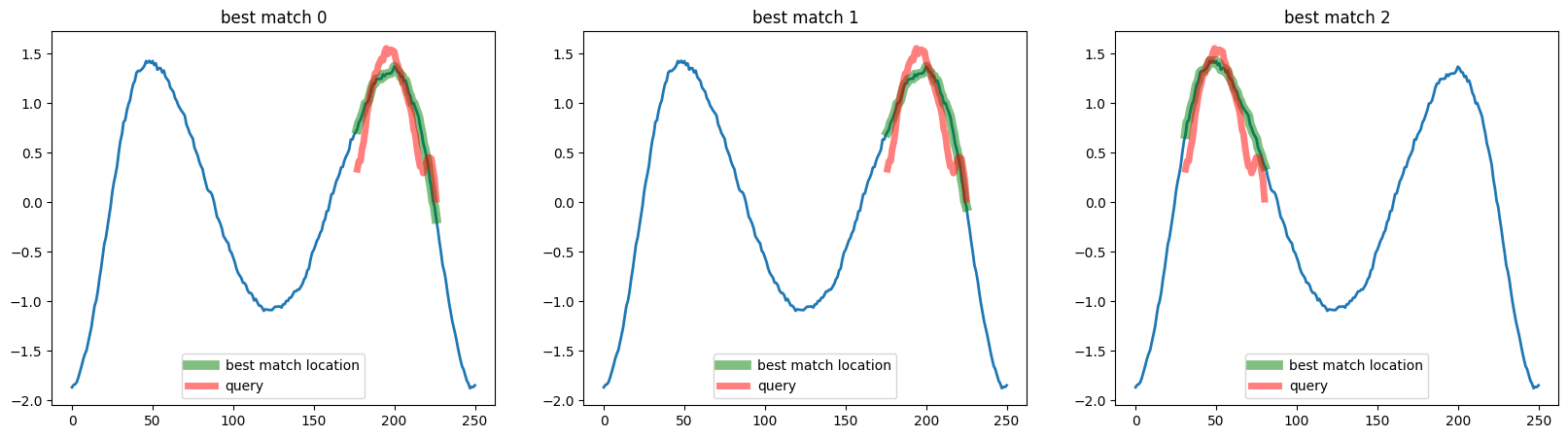 ../../_images/examples_similarity_search_similarity_search_9_1.png