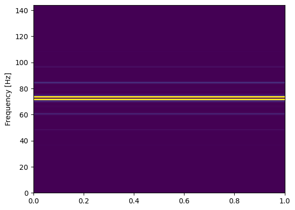 ../../_images/examples_visualisation_plotting_series_9_0.png