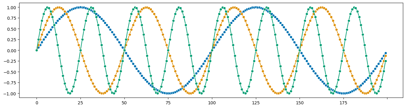 ../../_images/examples_datasets_datasets_3_2.png