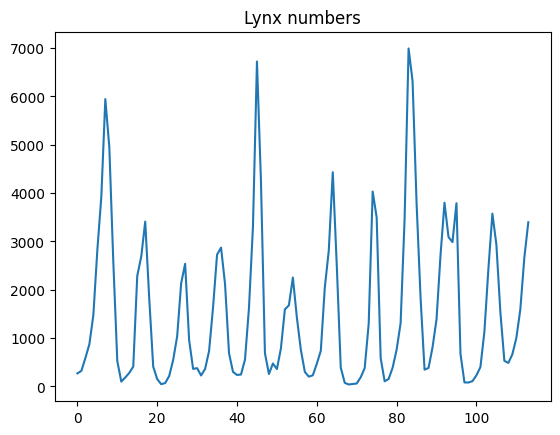 ../../_images/examples_datasets_provided_data_35_1.png