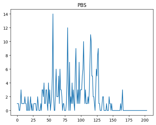 ../../_images/examples_datasets_provided_data_37_1.png