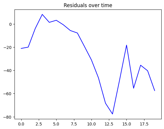 ../../_images/examples_forecasting_direct_13_1.png