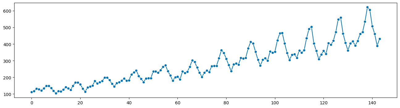 ../../_images/examples_forecasting_direct_1_0.png