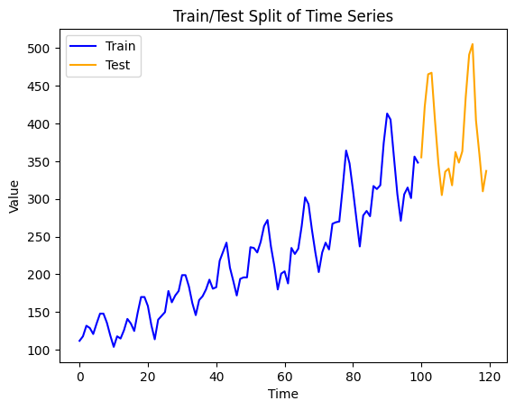 ../../_images/examples_forecasting_direct_2_0.png