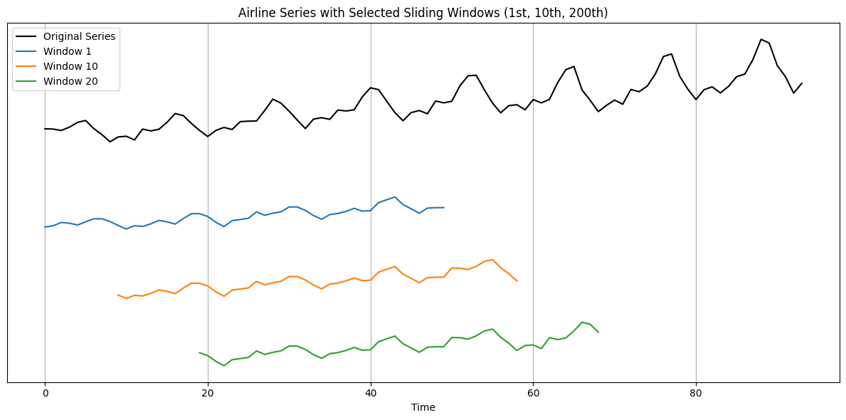 ../../_images/examples_forecasting_regression_2_0.png