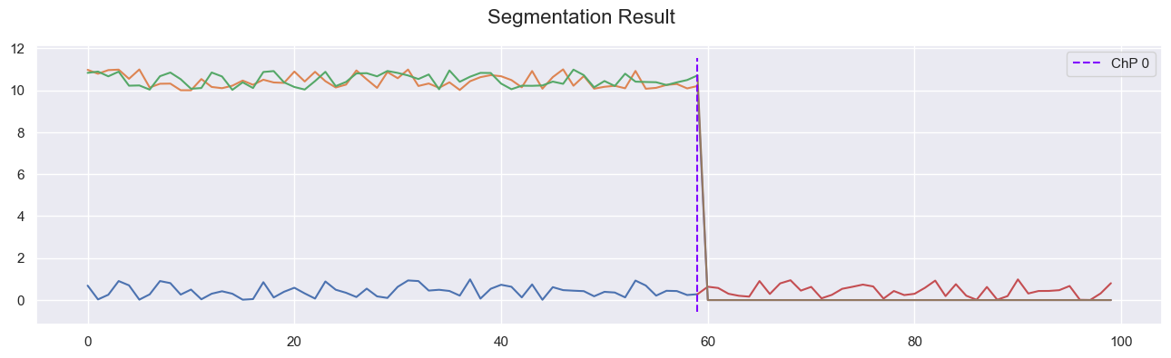 ../../_images/examples_segmentation_hidalgo_segmentation_11_0.png