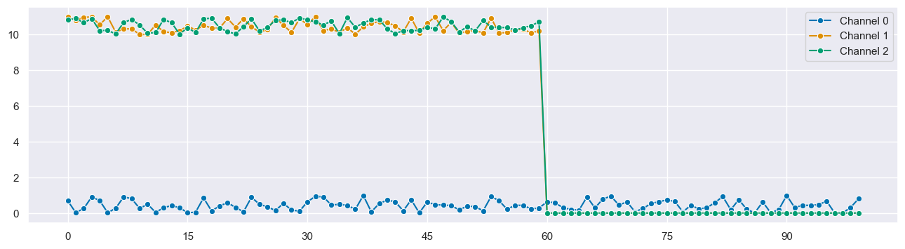 ../../_images/examples_segmentation_hidalgo_segmentation_6_0.png