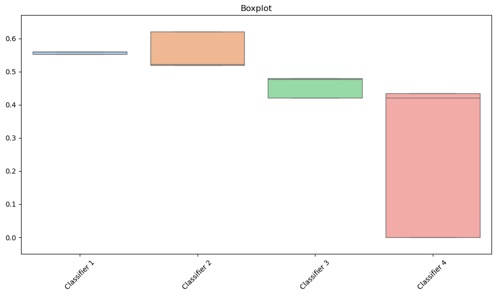 ../../_images/examples_visualisation_plotting_results_14_0.png