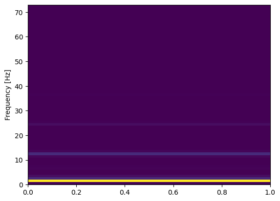 ../../_images/examples_visualisation_plotting_series_8_1.png